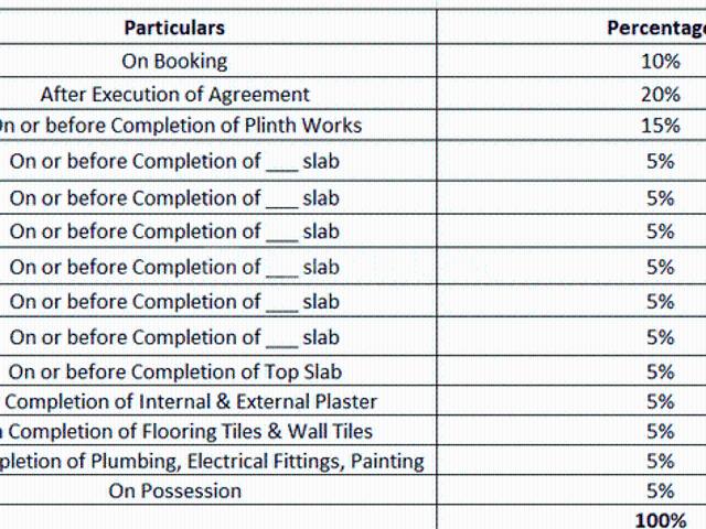 Mulund West 3 BHK Apartment For Sale Mumbai