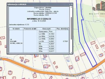 Henryka Wiercieńskiego, Chruszczów, Nałęczów, Powiat puławski, Województwo lubelskie