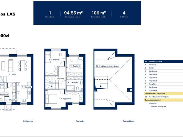 Dom skrajny 94,55 m² z poddaszem 51 m² ogród, 2 miejsca