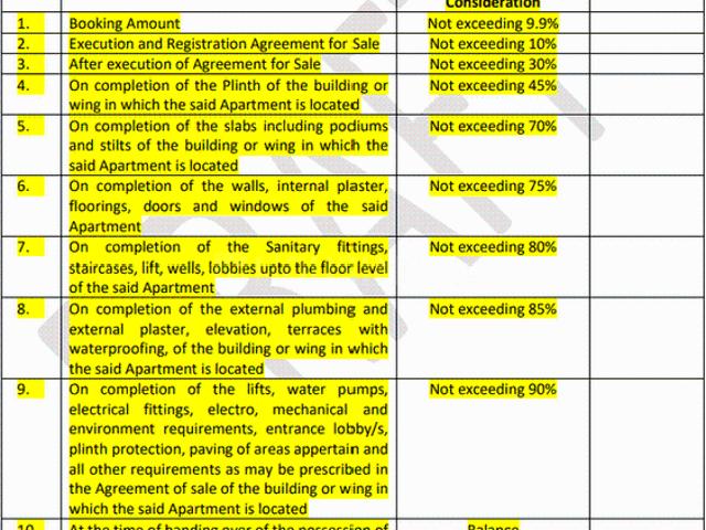 Nanded 3 BHK Apartment For Sale Pune
