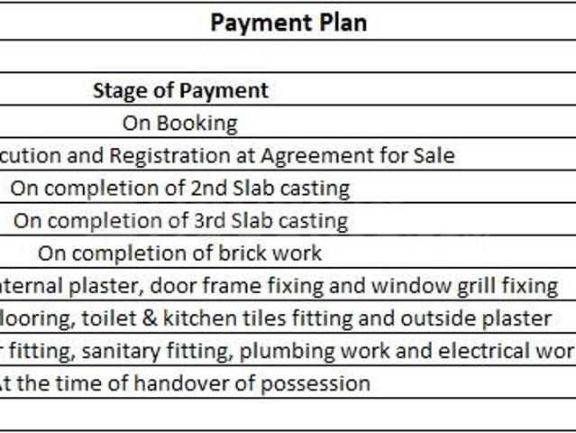Netaji Nagar 1 BHK Apartment For Sale Kolkata