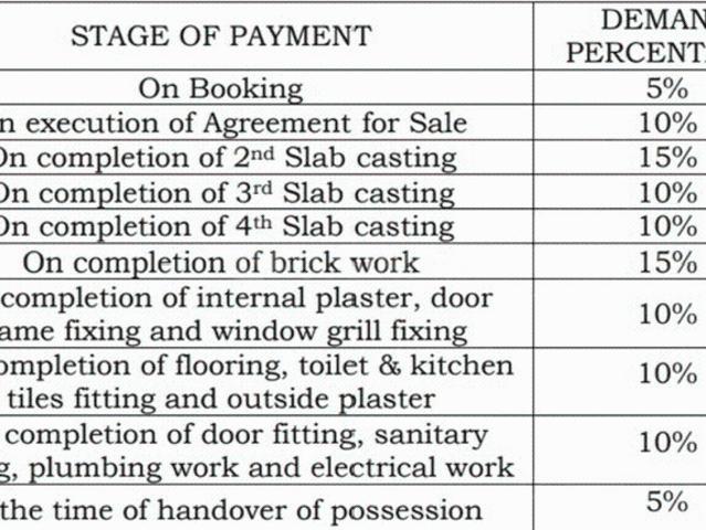 Netaji Nagar 2 BHK Apartment For Sale Kolkata