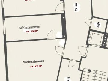 Neu+ lage hit! 3 Zimmer, Neubau, Garage optional! Zwischen Augarten und Riesenrad!