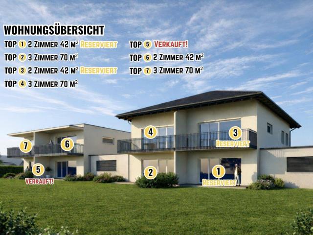 NEUBAU! Moderne, sonnige und ruhige 3 Zimmer Wohnung plus 13,85m² Balkon in Waidmannsdorf Schubertstraße