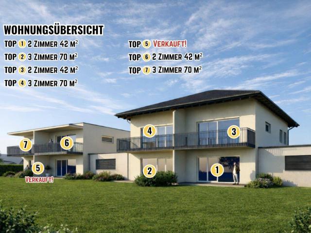 NEUBAU! Moderne, sonnige und ruhige 2 Zimmer Wohnung mit Terrasse und 50m² Eigengarten in Waidmannsdorf Schubertstraße Jetzt mit Küchenbonus!
