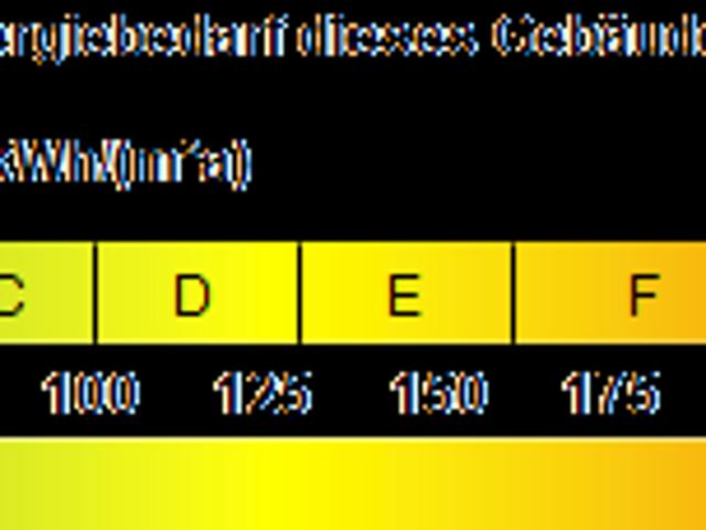 Neubaumietwohnungen in TOP Lage von Horb Hohenberg