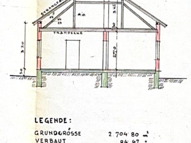 Neuer Preis! Kleines Haus, großer Grund viel Potential!