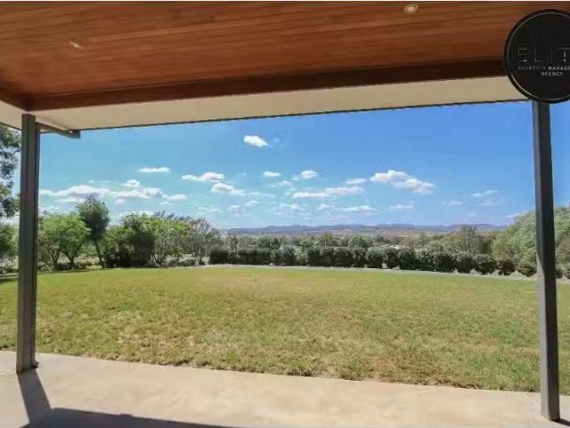 Charming 1101 Table Top Road, Table Top House for rent Listed.