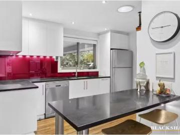 Unique 39 Sturt Avenue, Narrabundah House for rent Listed by.