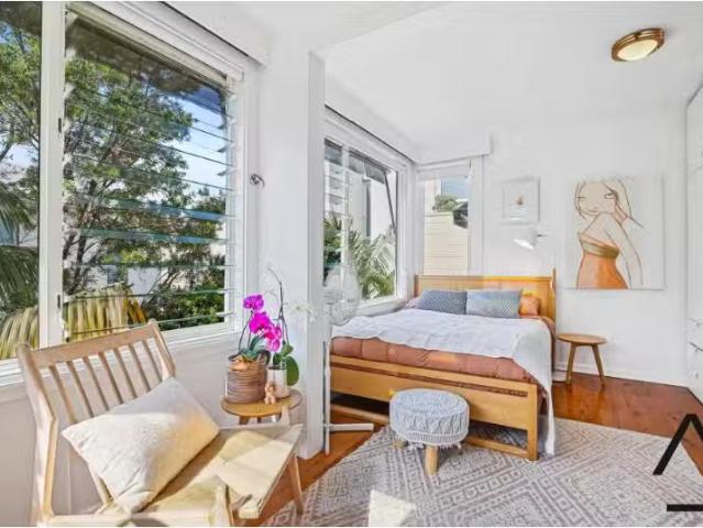 Unique 4 Waltham Street, Coogee House for rent Listed by Dhav.