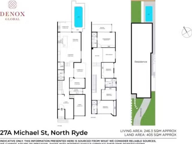 For Rent! 5 BR 27A Michael Street, North Ryde Townhouse for re.