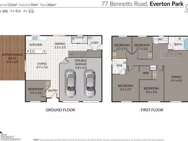 Nice 77 Bennetts Road, Everton Hills QLD 4053