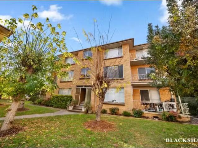 Deal! 8/2 Velacia Place, Queanbeyan Apartment for rent Listed.