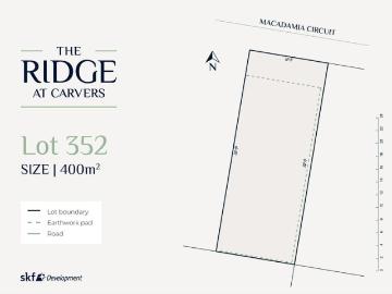 New land selling in the heart of Park Ridge