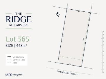 New land selling in the heart of Park Ridge