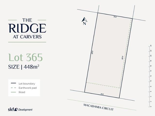 New land selling in the heart of Park Ridge