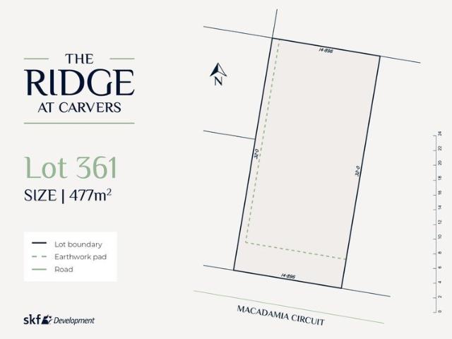 New land selling in the heart of Park Ridge