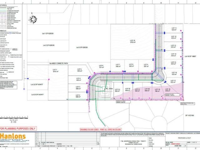 New Residential Land Release 23 Lot Subdivision in Kootingal EOI welcome