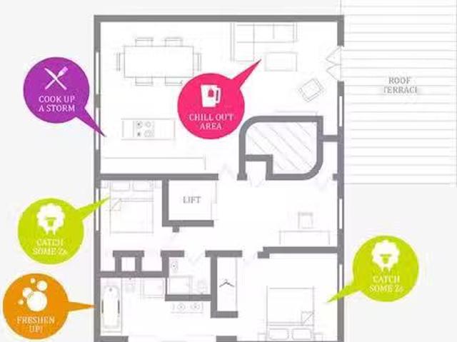 Unique 1 BR Nevern Place, London
