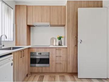 Red Hill, Canberra, Deakin, Canberra, Symonston, Greater Queanbeyan