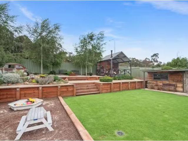Just in! 4 Japonica Place, Orange House for rent Listed by Ha.