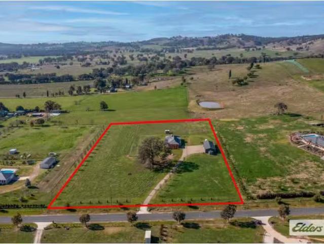 Deal! 59 Coogera Circuit, Jindera Property for rent Listed by.