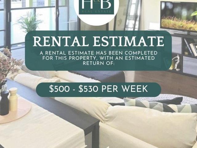 No brainer Investment Opportunity!
