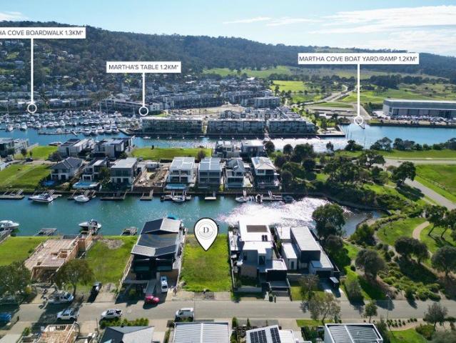 NORTH FACING WATERFRONT LAND