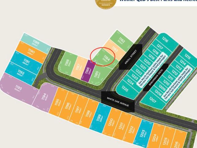 NORTH HARBOUR PREMIUM REGISTERED LAND