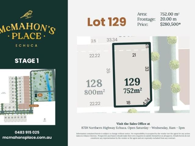 Now Selling Lot 129 in McMaon's Place for $280,500