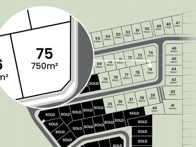 Now Selling, Rare Duplex Land, Limited Release!
