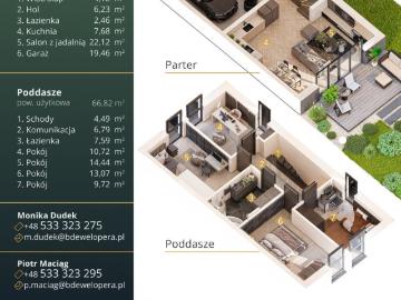 Nowoczesny dom 109 m² z dużą działką w Wilczopolu