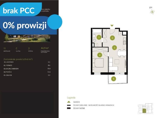 Nowoczesne 2 pokoje z balkonem przy Kanale Bydgoskim