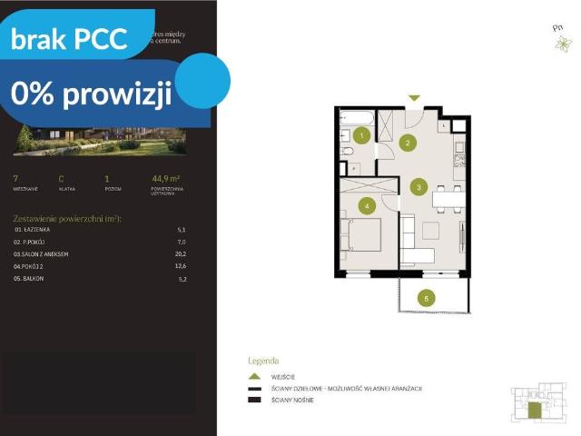 Nowoczesne 2 pokojowe mieszkanie z balkonem i ogródkiem