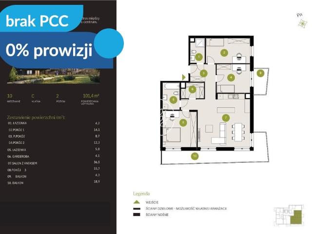 Nowoczesne 4 pokojowe mieszkanie z balkonem i ogródkiem