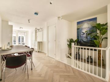 Onder bod: Rustenburgerstraat 136AH, 1073 GJ Amsterdam | VVA