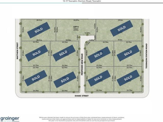 Final Two Titled Lots in an Exclusive Tooradin Development