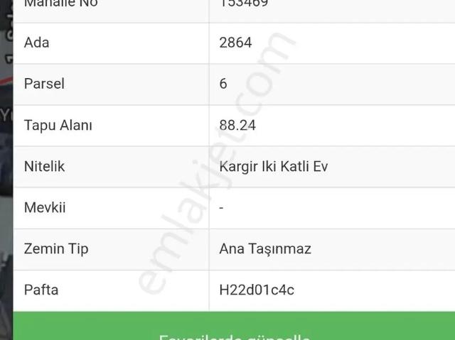 Osmangazi Alemdar Mahallesinde Satılık 2 Katlı Müstakil Ev