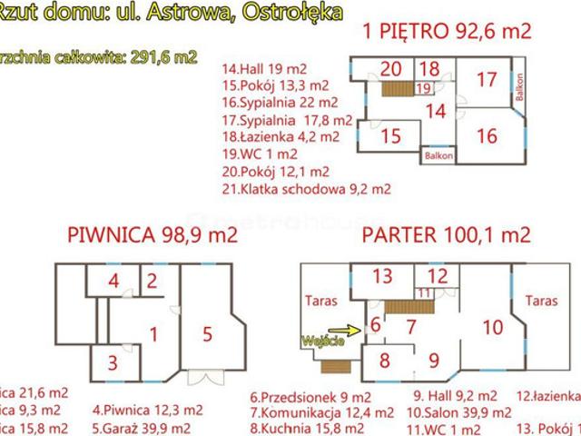 Ostrołęka, Astrowa