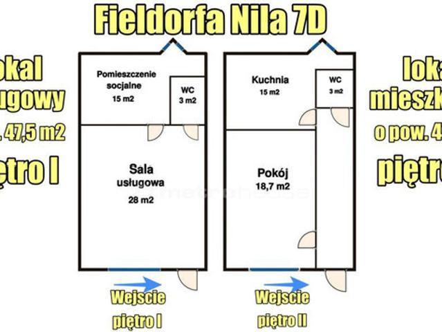 Ostrołęka, Fieldorfa'Nila'