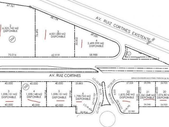 Oportunidad de Inversión – Lotes Comerciales en Prolongación Ruiz Cortines y Lincoln