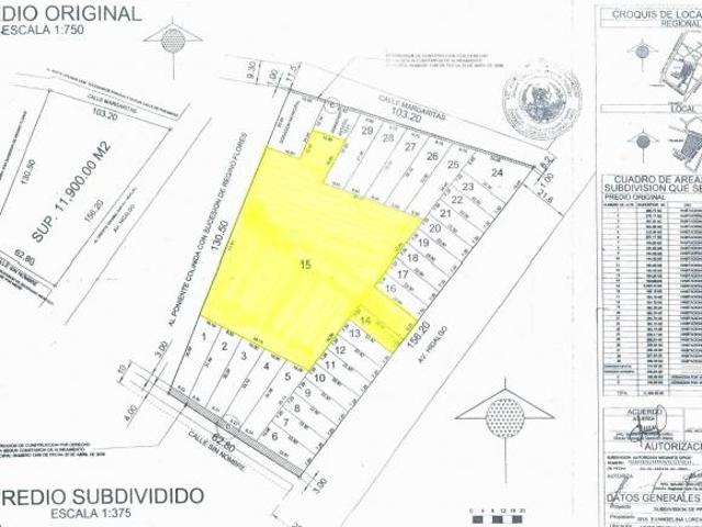 OPORTUNIDAD PARA INVERSIONISTAS EN CENTRO DE TECAMAC !