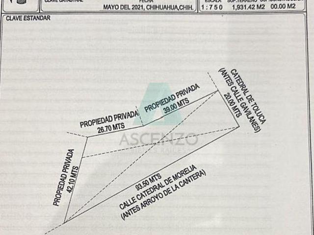 OPORTUNIDAD PARA INVERSIONISTAS – TERRENO EN VENTA POR ZONA DE LA CANTERA, Fergon