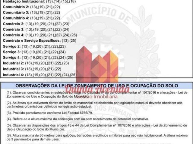OPORTUNIDADE DE NEGÓCIO ÁREA RURAL À VENDA SJP