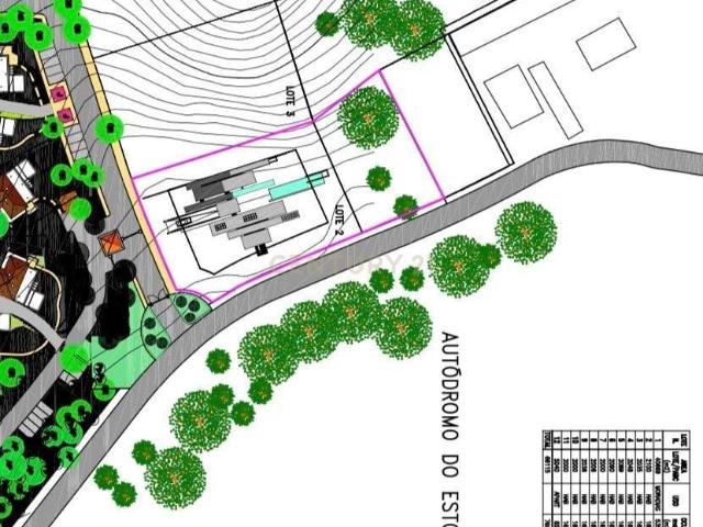 Oportunidade Excelente Terreno Urbano 2100m2