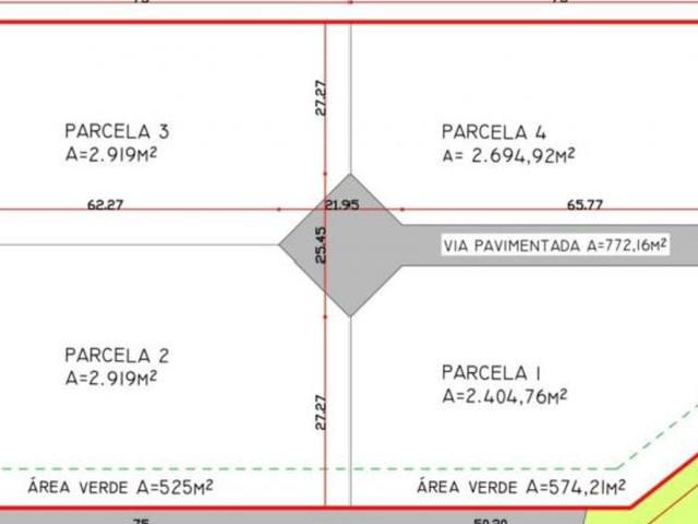 Oportunidade lote para condomínio na melhor localização do Lago Sul