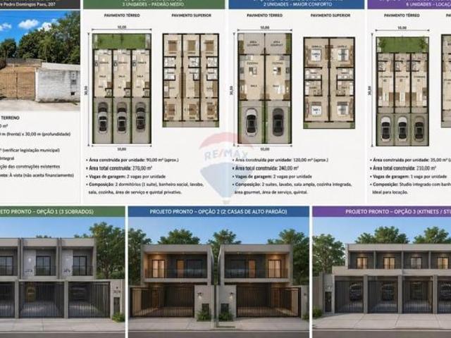 Oportunidade na Vila Haro Terreno de 300 m²