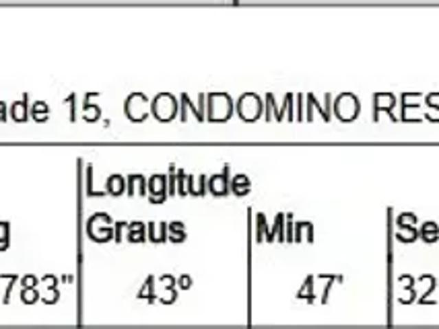 Oportunidade Única em ITAGUAI RJ | Tipo: Casa | Negociação: Venda Direta Online | Situação: Imóvel
