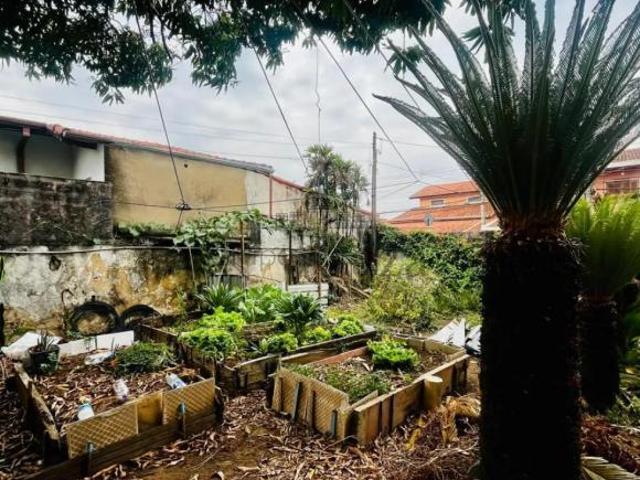 Oportunidade Terreno Jardim das Indústrias 250m². Terreno Jardim das Indústrias 250m²