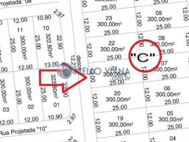 Oportunidade única: terrenos à venda na cidade de São Lourenço MG no bairro Jardim das Oliveiras com
